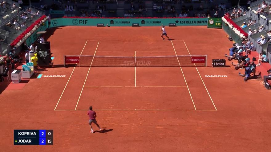 Occhio Sinner: Jodar devastante contro Kopriva all'Atp di Madrid