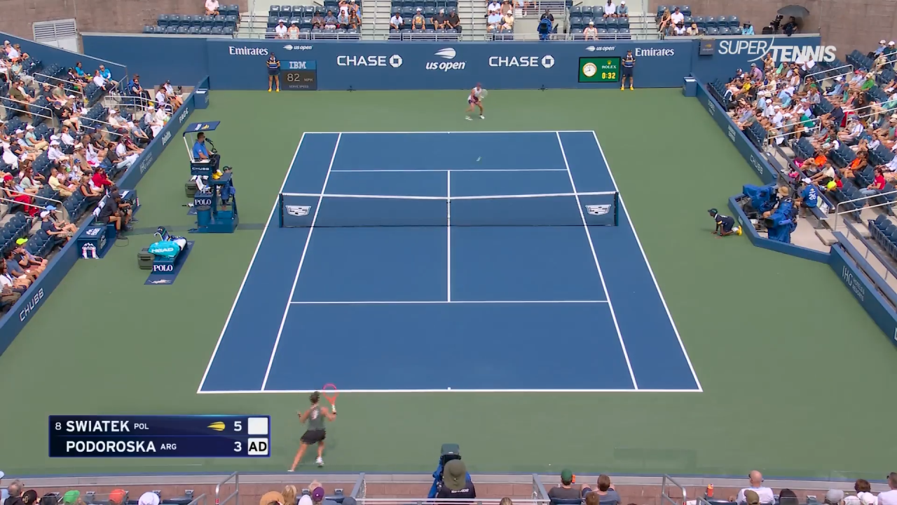 Us Open, Swiatek-Podoroska 6-3 6-2: gli highlights