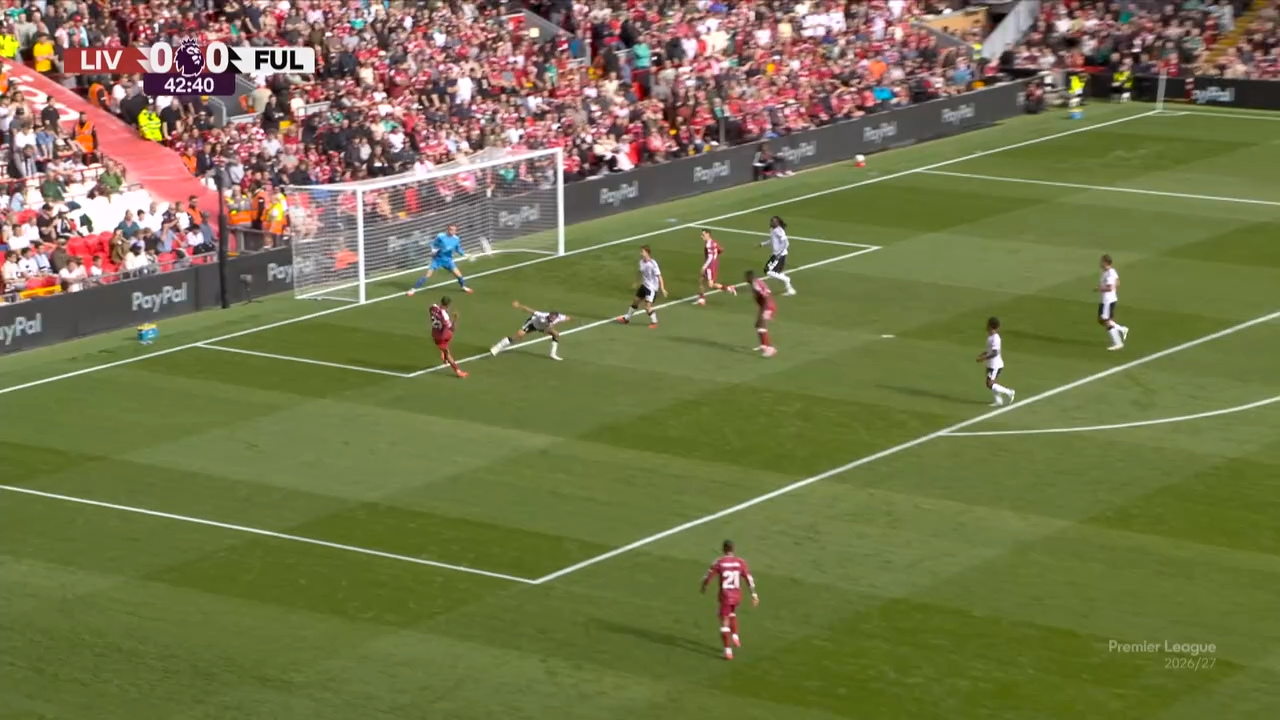 Liverpool-Fulham 0-0: highlights